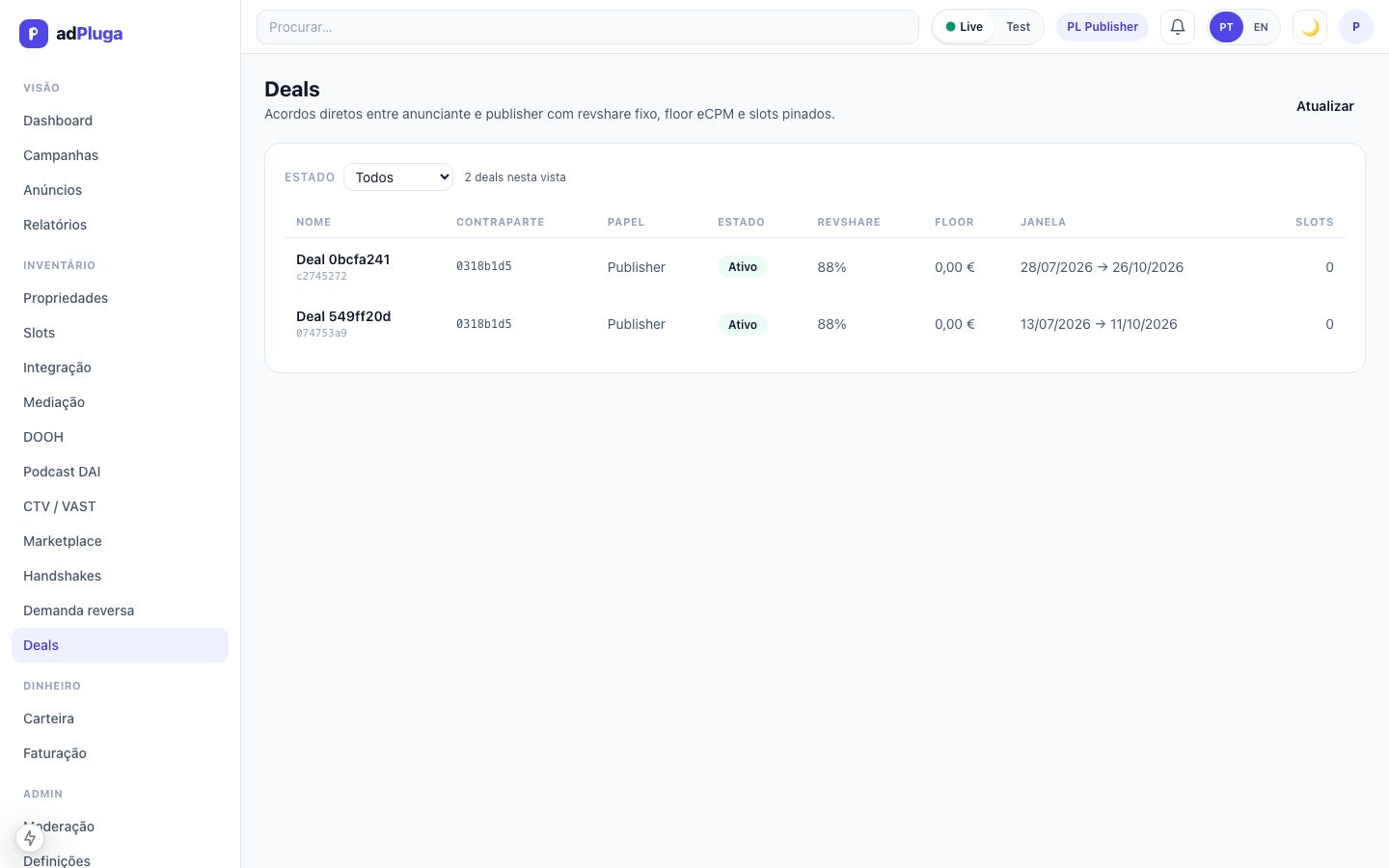 KPIs and ledger